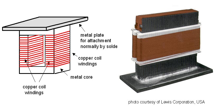 Piezoelectric