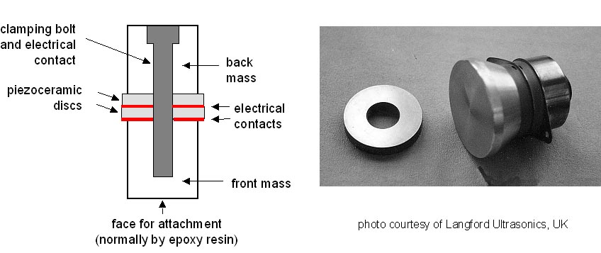 Pietzo Electric Transducer